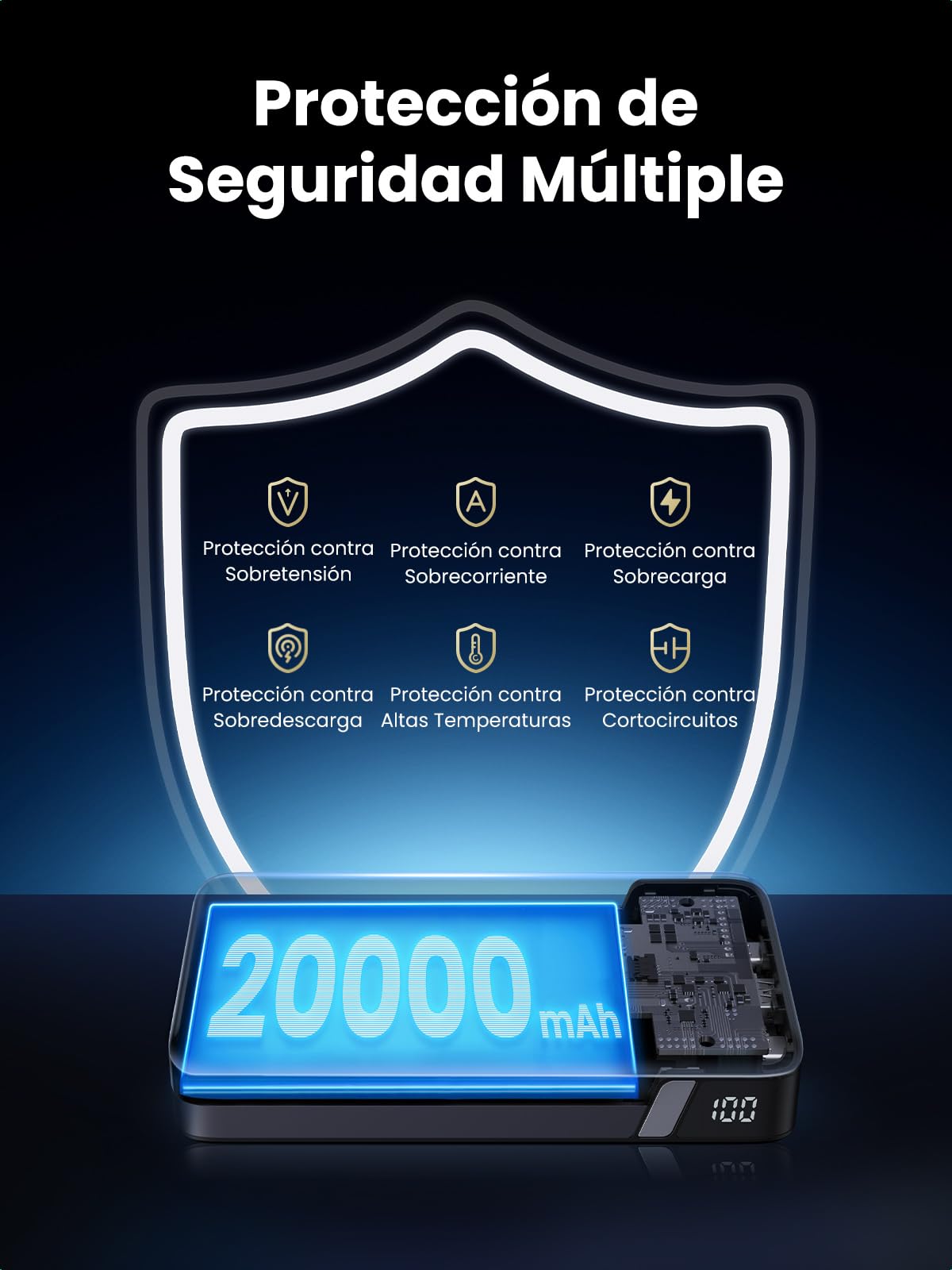Power Bank UGREEN Negro Carga Rápida 100W 20000mAh USB C con 3 Puertos y Pantalla Digital