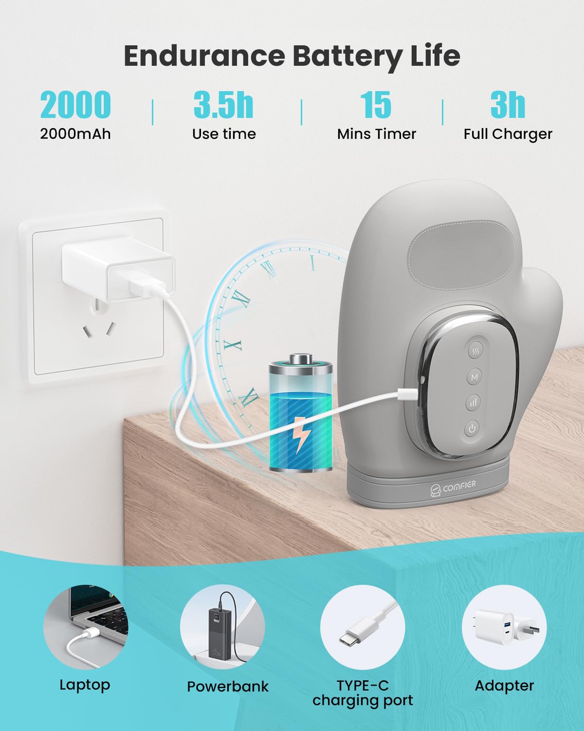 COMFIER - Masajeador de manos inalámbrico para artritis y túnel carpiano, masajeador de manos actualizado 2025 con calor y compresión, masajeador de muñeca, masaje eléctrico de manos más grande