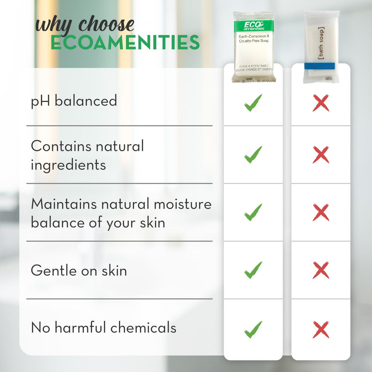 ECO AMENITIES Travel size 0.5oz hotel soap in bulk, White, Green Tea, 400 Count