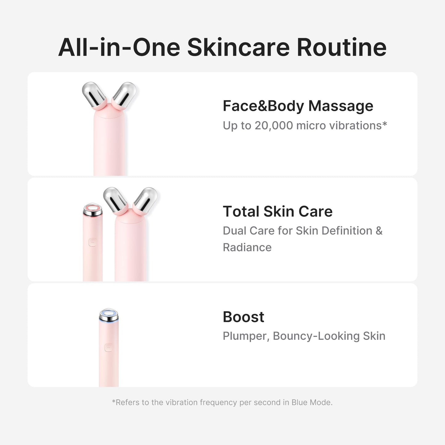 medicube Mini Booster Pro Plus Juego de Dispositivos de Rodillo Facial | Dispositivo de Masaje y Cuidado de la Piel 2 en 1 | Cuidado de la Línea de la Mandíbula y Reducción de Hinchazón | Masajador