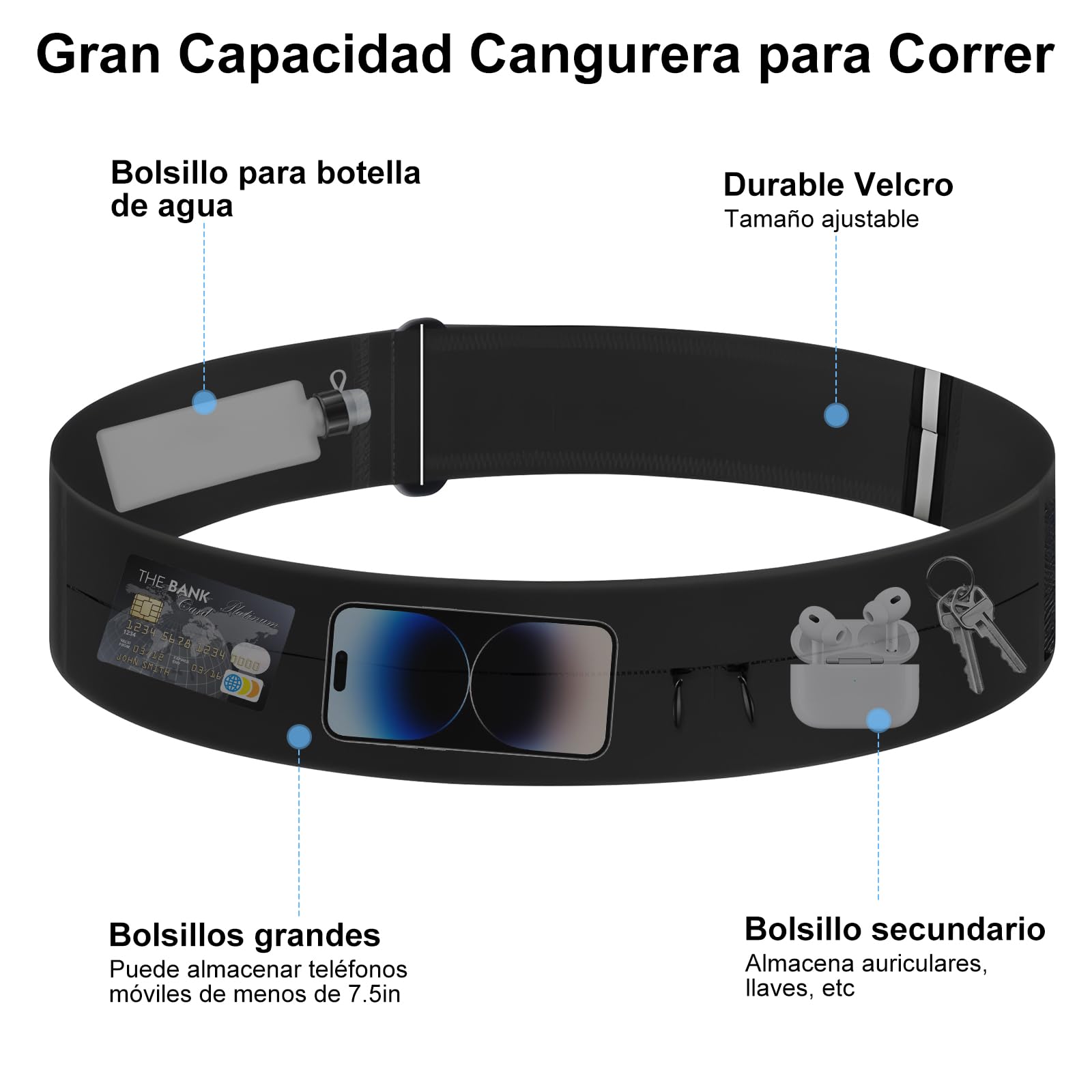 HONGHCL Cangurera para Correr con Botella de Agua 330ml - 2 Tallas Ajustables Cangurera Deportiva, Impermeable Riñonera para Correr, Gimnasio, Senderismo, S/M（Cintura 60-80cm）