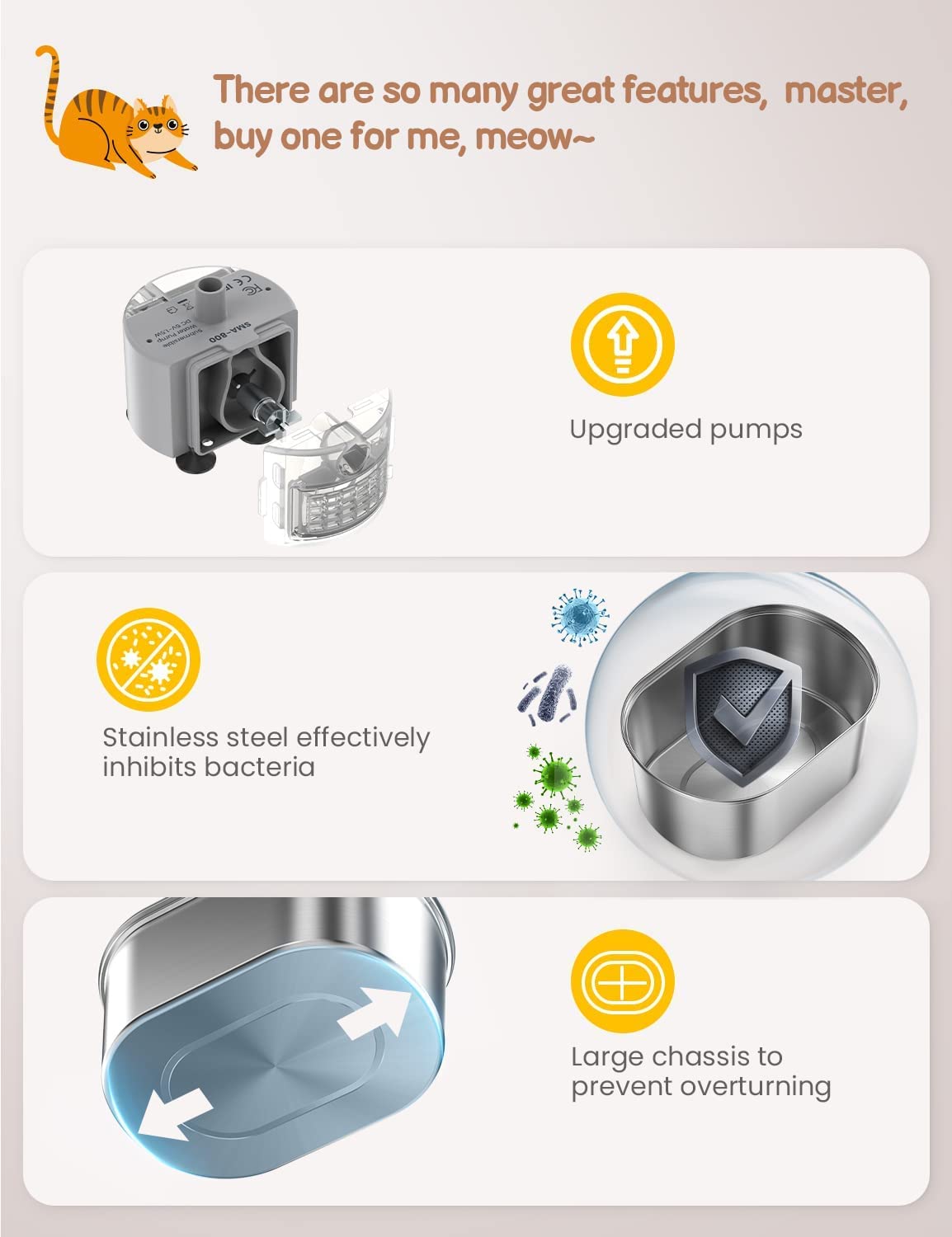 Bomba de Agua SOOFPET Blanca Silenciosa y Eficiente para Gatos