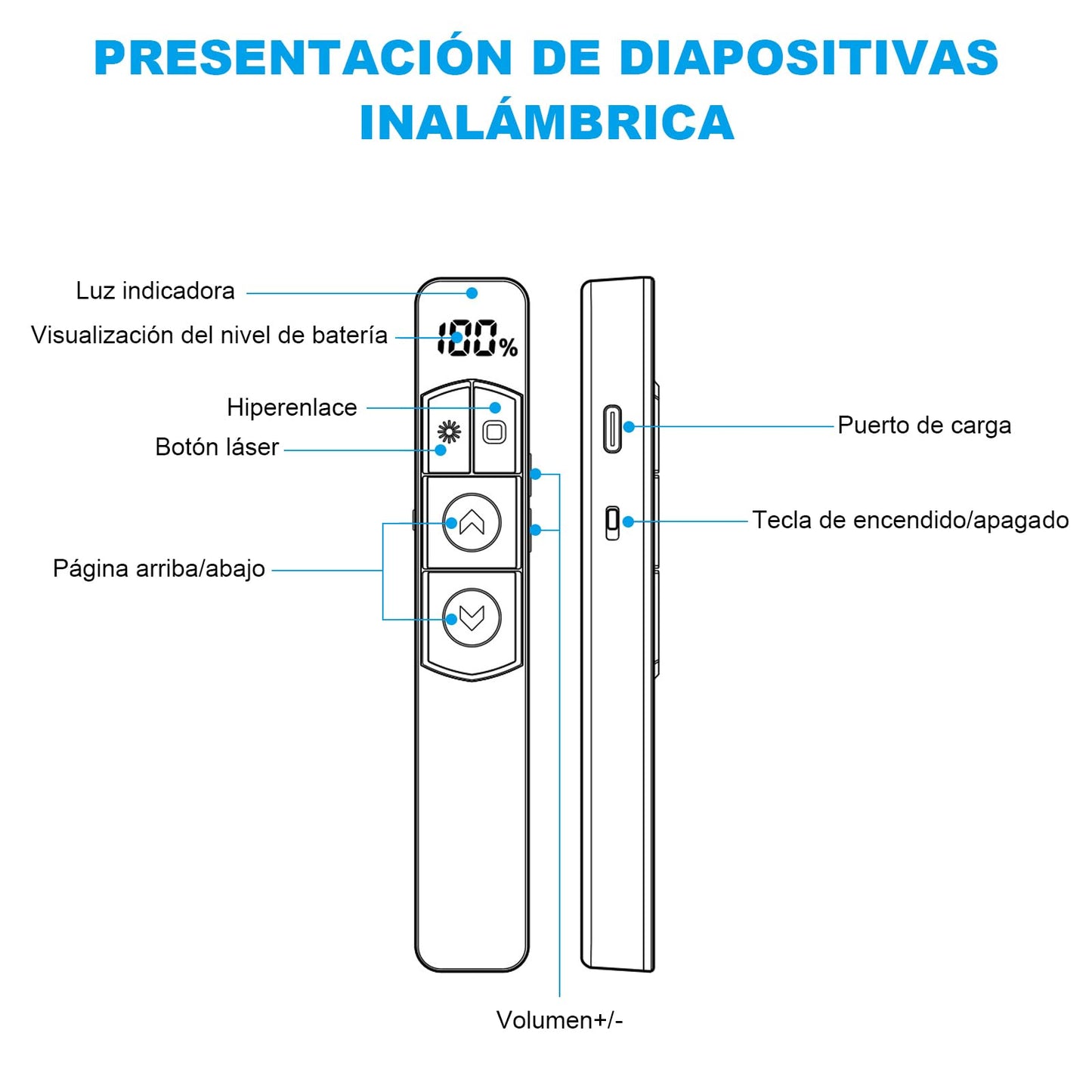Glowlin Presentador Nalámbrico de Presentaciones con Clics, Recargable, Hipervínculo, Cambio de Página, Compatible con Windows, Mac OS, Android