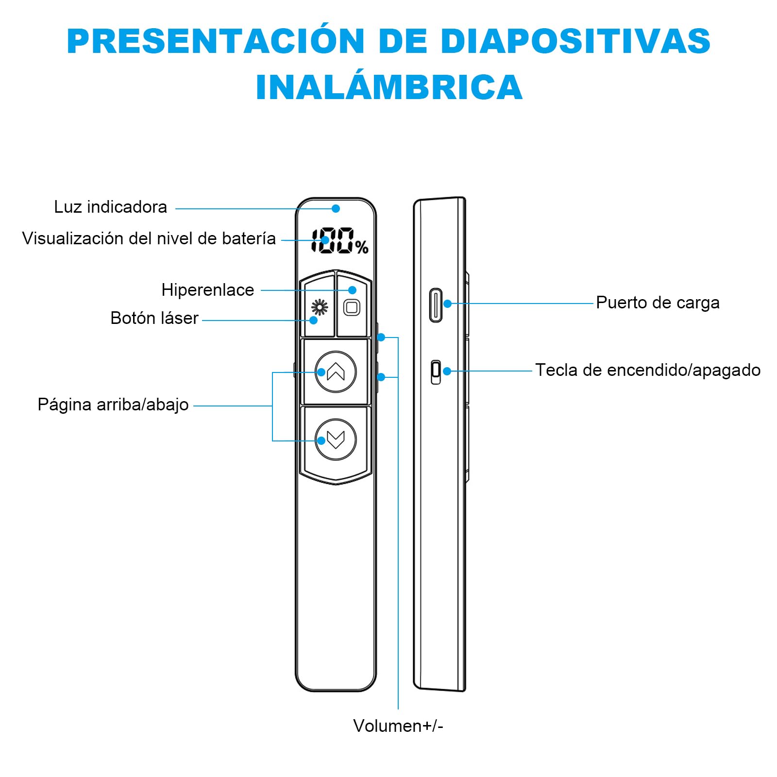 Glowlin Presentador Nalámbrico de Presentaciones con Clics, Recargable, Hipervínculo, Cambio de Página, Compatible con Windows, Mac OS, Android
