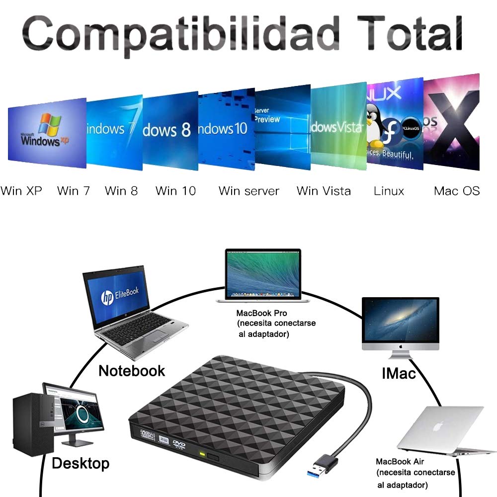 Grabadora CD/DVD Yostyle USB 3.0 Portátil CD/DVD-RW para Windows 2003 / Vista / XP / 7 / 8.1 / 10 / Mac OS