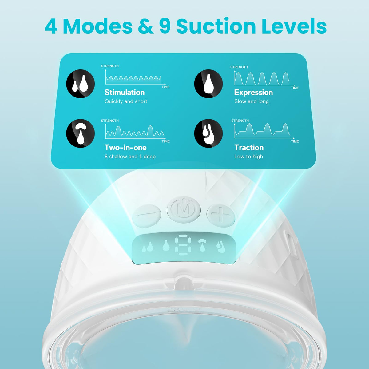 Paruu P10 - Extractor de leche manos libres, 338 mmHg de succión fuerte, bajo ruido, 4 modos y 9 niveles, extractor de leche eléctrico portátil, visualización inteligente, inserción/brida de 19/21/24