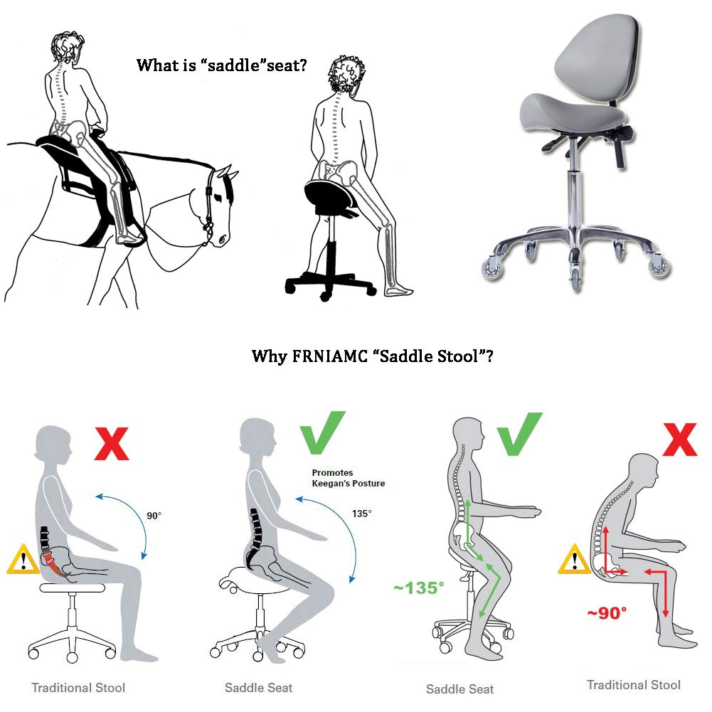FRNIAMC Sillín hidráulico Ajustable y Resistente (450 Libras) Taburete Silla para salón de Belleza, Masaje, clínica Dental, Uso en casa y Oficina (Gris)