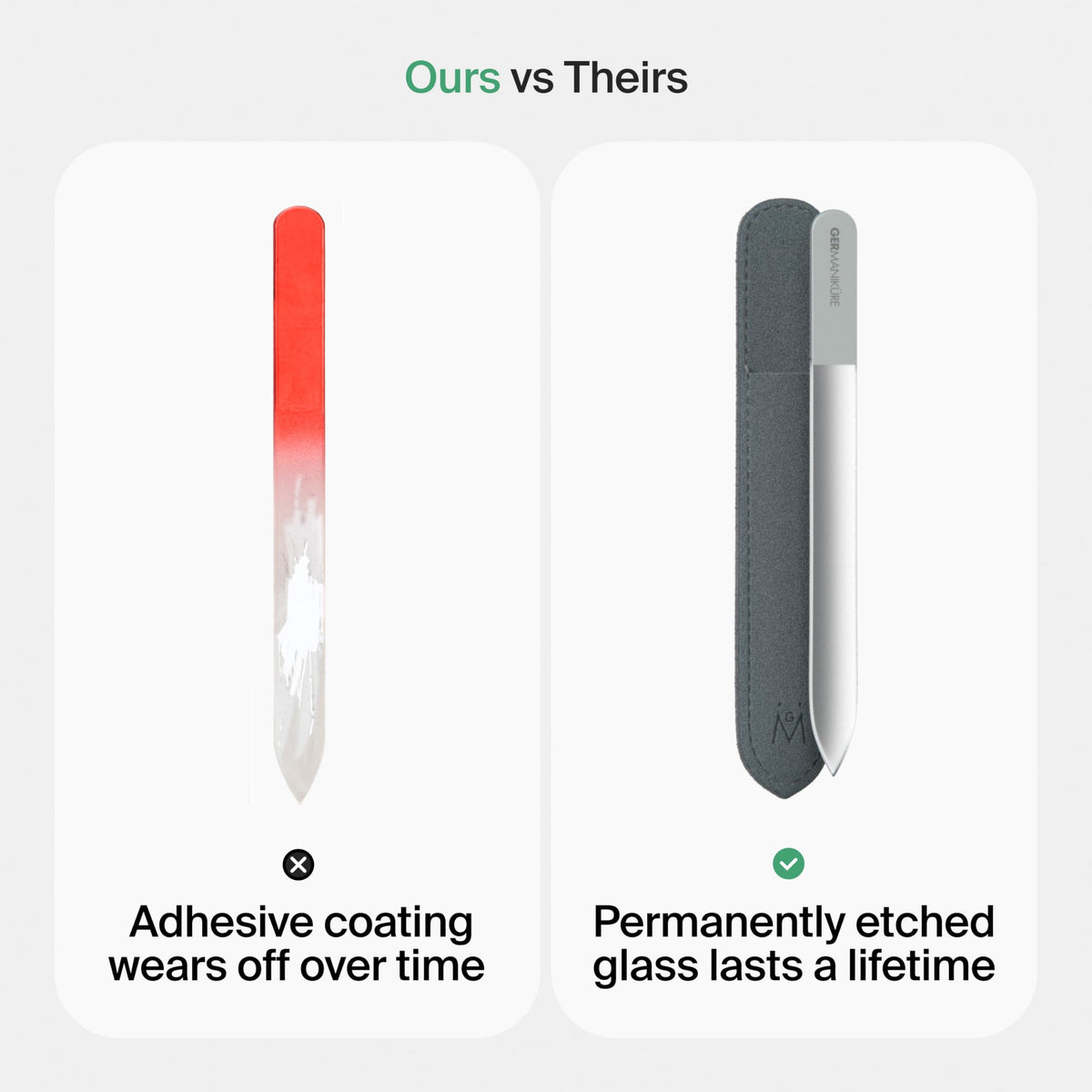 GERMANIKURE - Lima de uñas de cristal checo en funda de piel de ante – Diseño de viaje pequeño – Productos profesionales de manicura y pedicura para dar forma suave y fácil a las uñas naturales