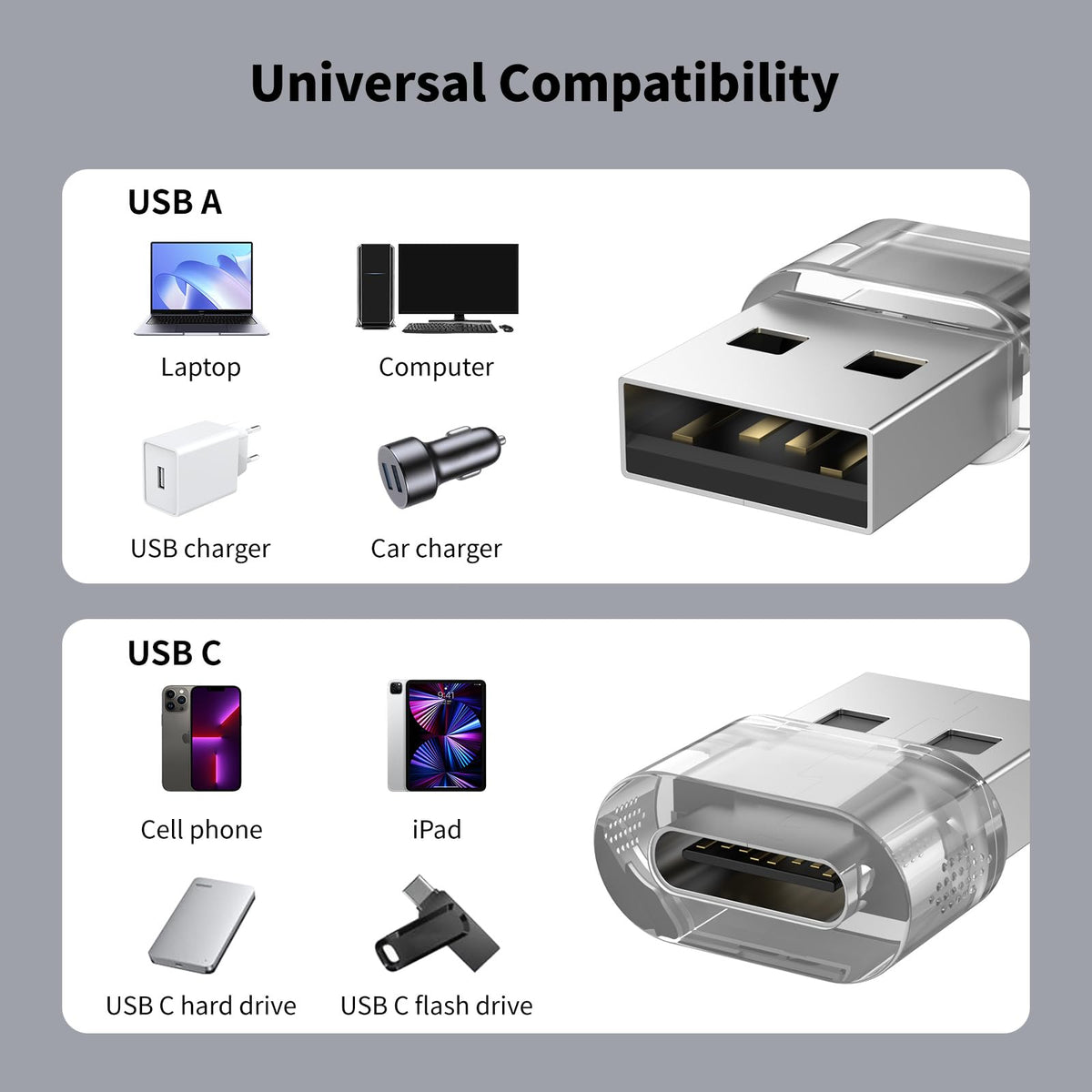 Adaptador USB C a USB Transparente Paquete de 5 Compatible con Apple Watch iPhone iPad Coche