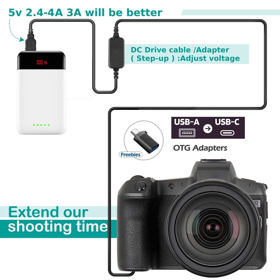 USB Línea De Conducción DC 8.4V ACK-E8 + DR-E8 LP-E8 LP E8 Batería Virtual Para Canon EOS 550D 600D 650D 700D T2i T3i T4i T5i X4 X5 X6