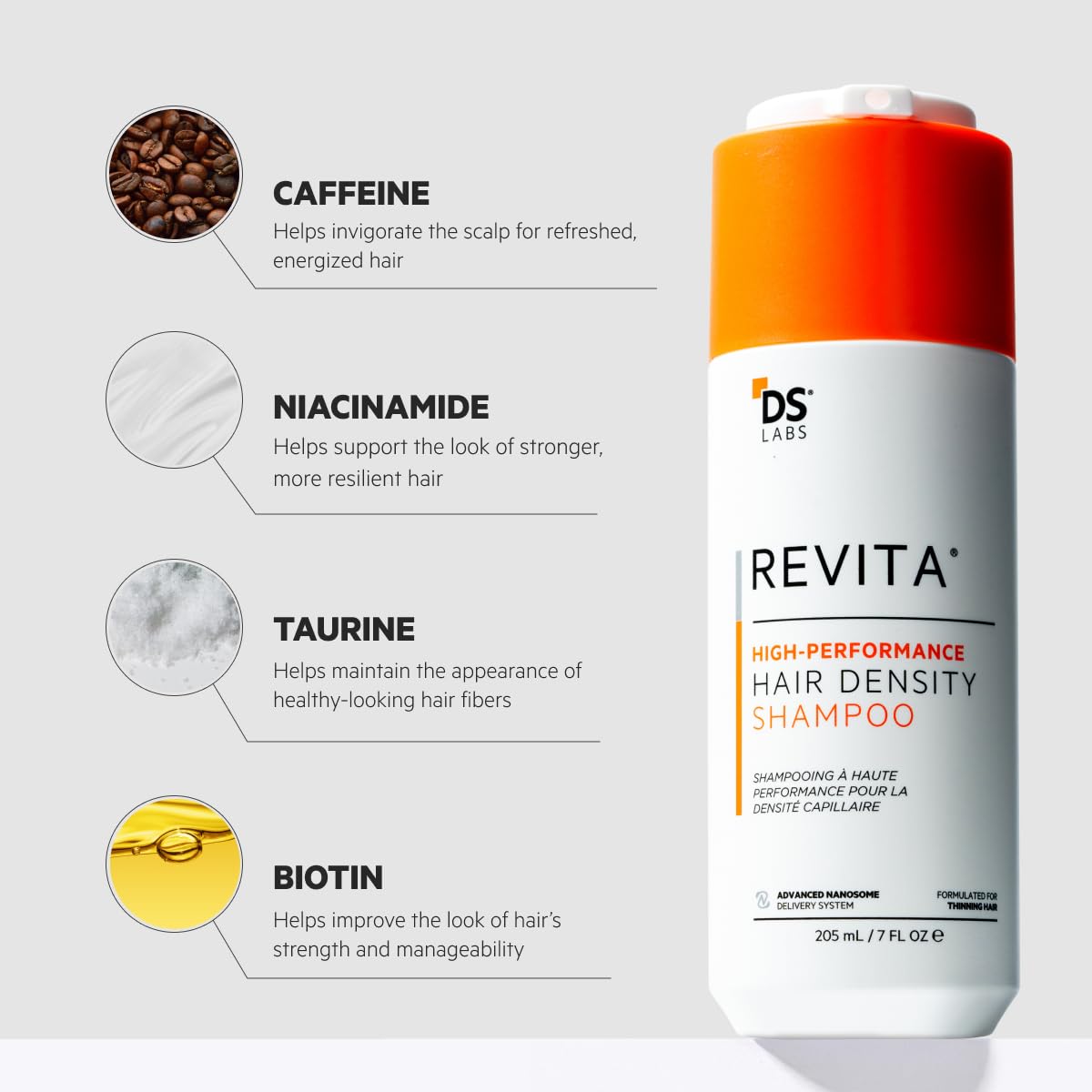 Ds Laboratories | Revita® Shampoo para la Densidad Capilar.