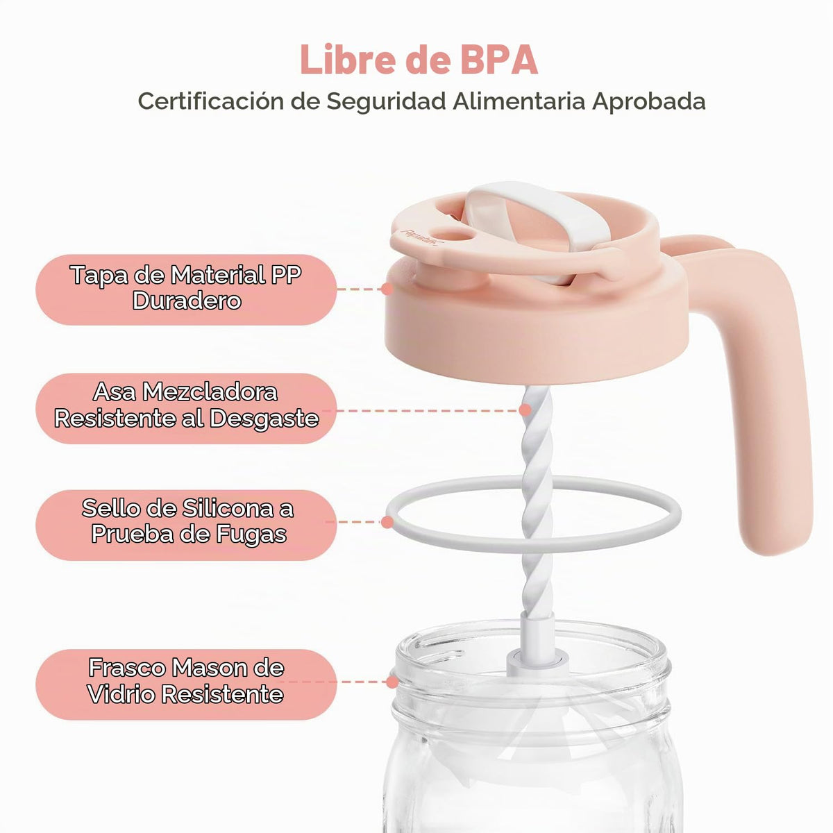 Papablic Glass - Jarra de leche materna, fórmula y recipiente de