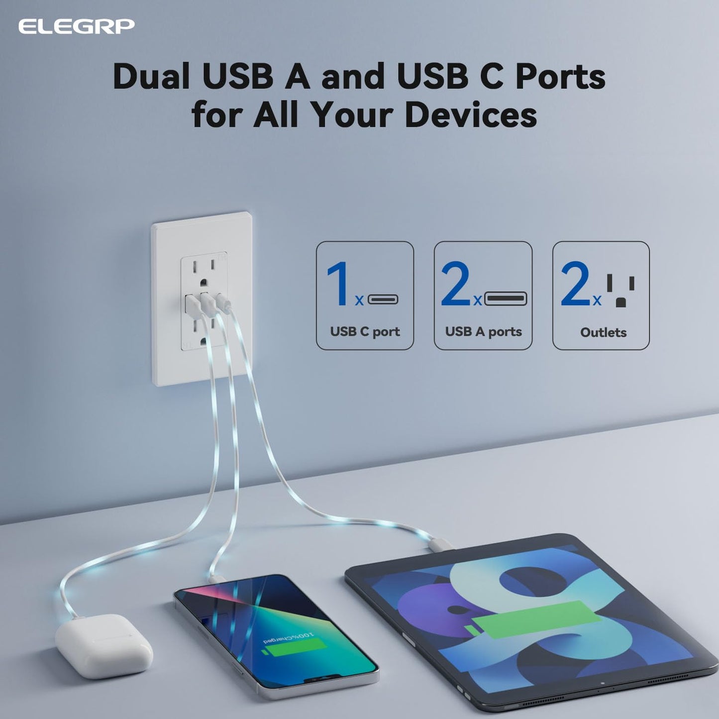 ELEGRP - Toma de pared USB C de 3 puertos, toma eléctrica de 30 W 6.0 A, resistente a manipulaciones con puertos USB C, listado UL, placa de pared sin tornillos, blanco mate