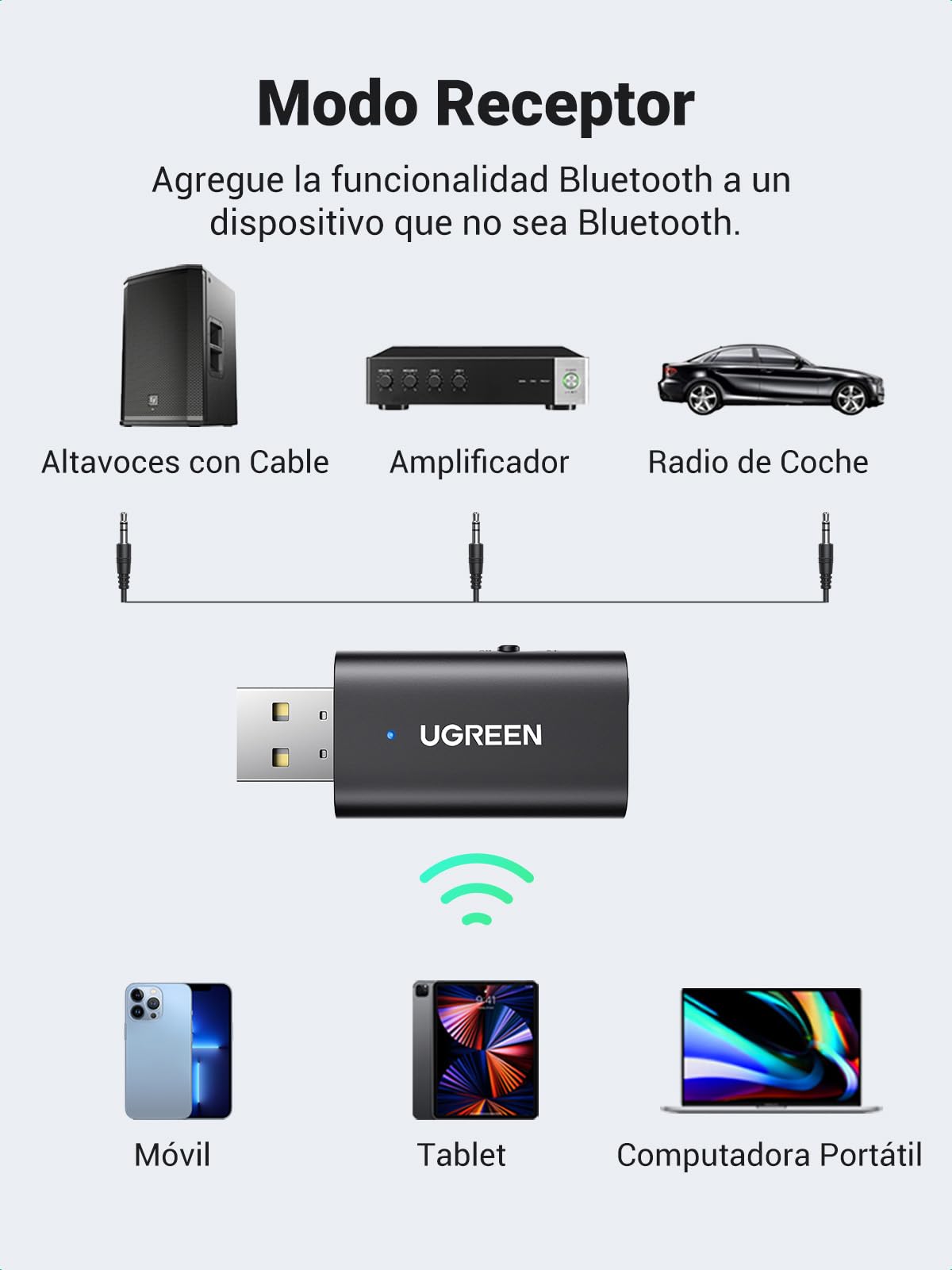 Transceptor Bluetooth 5.1 UGREEN Negro USB A 3.5mm para TV