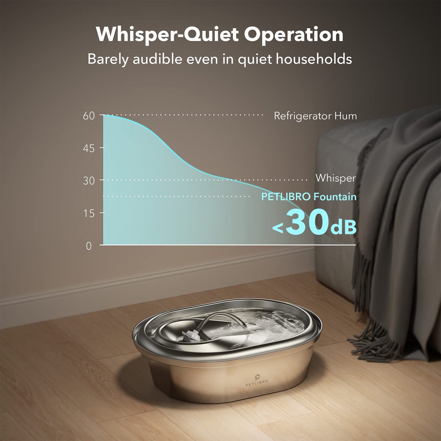 Fuente de Agua PETLIBRO Acero Inoxidable Ajustable Silenciosa para Perros y Gatos