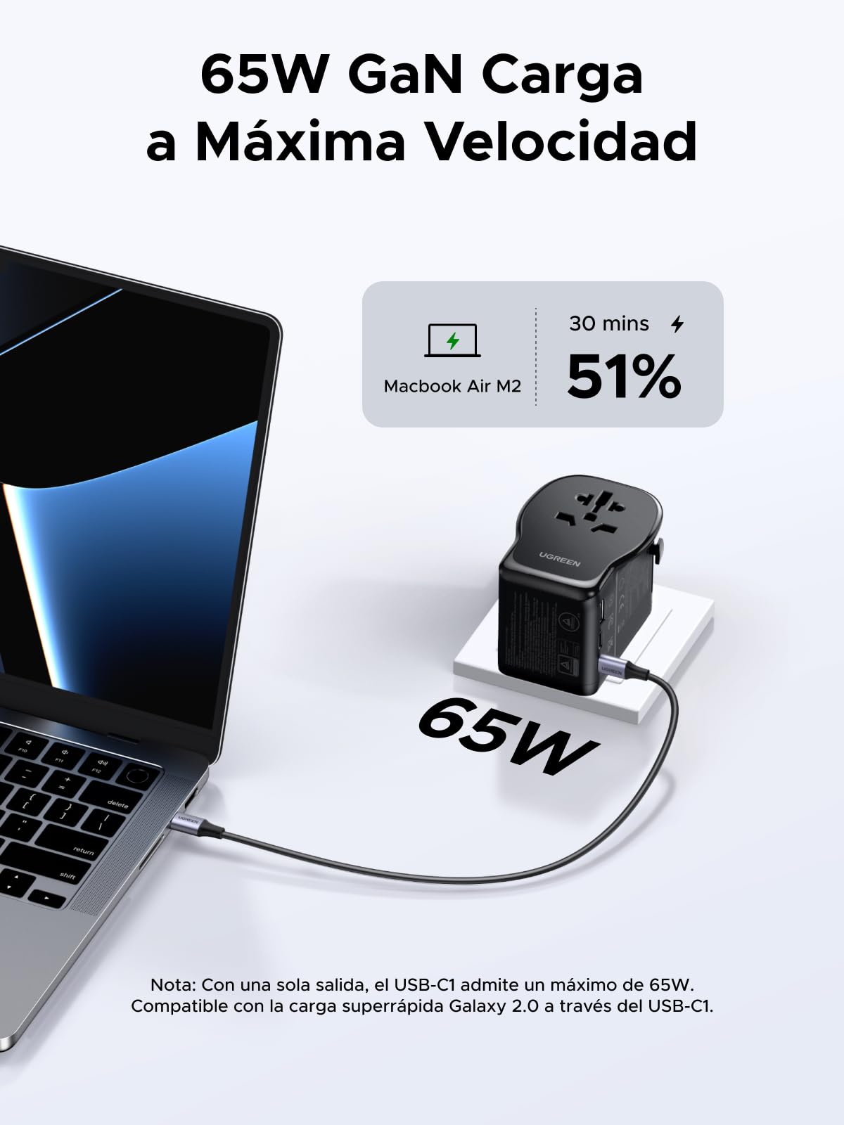 Adaptador Universal de Viaje UGREEN Blanco 65W con 3 Puertos USB y Enchufes Intercambiables