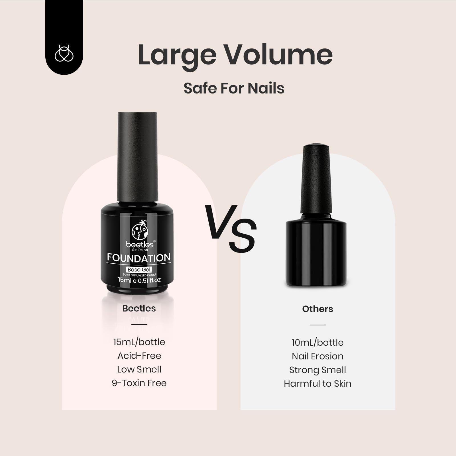 Escarabajos Esmalte en Gel 3 Piezas 15ml No Wipe Gel Capa Superior y Capa Base Esmalte en Gel Blanco Set Soak Off Lámpara de Uñas UV Acabado Brillante y Gel de Larga Duración Capa Superior Brillante Gel Base Diseño de Arte de Uñas Francés Kit de Manicura