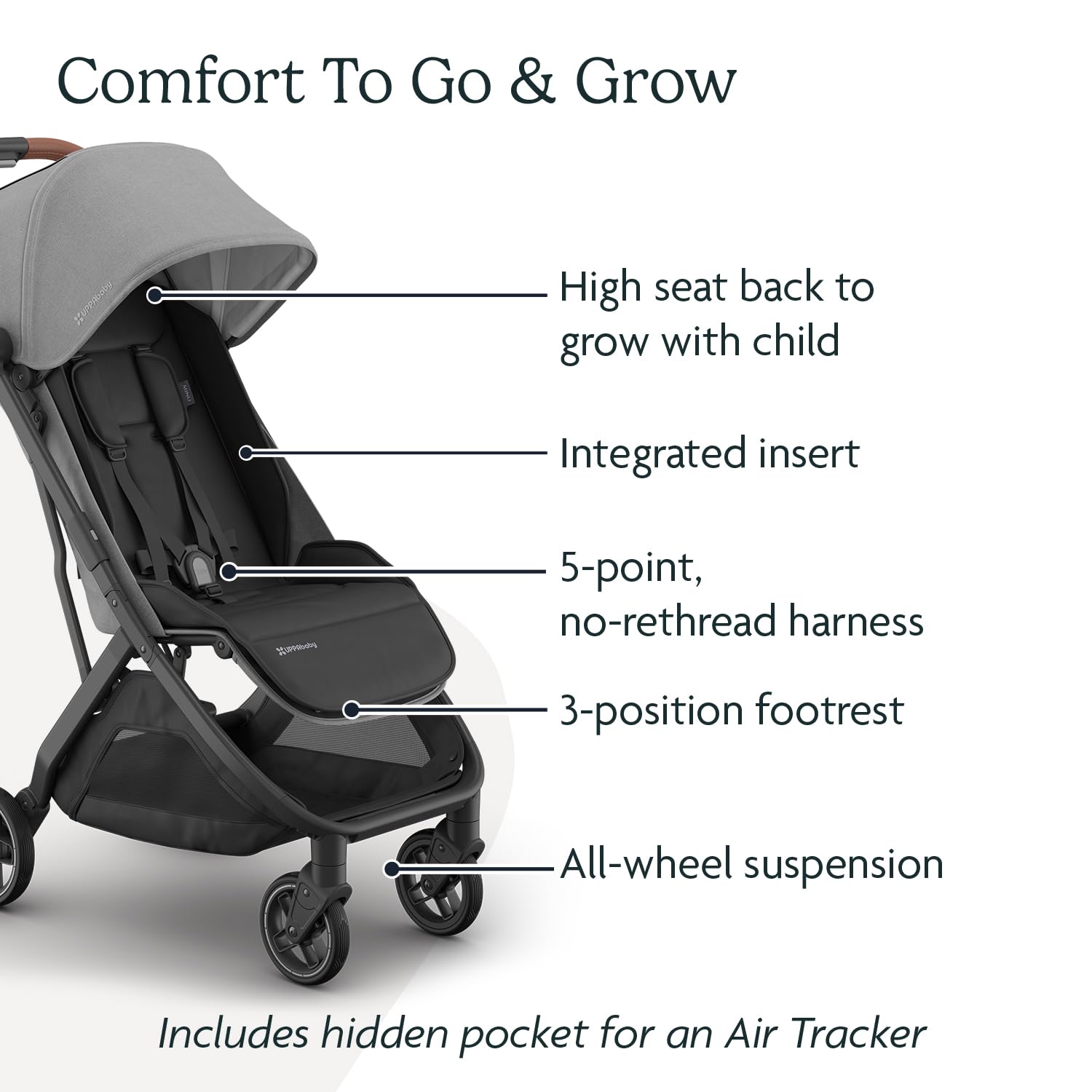 Carriola de Viaje UPPAbaby Minu Greyson Diseño Ligero y Compacto para Bebé desde el Nacimiento