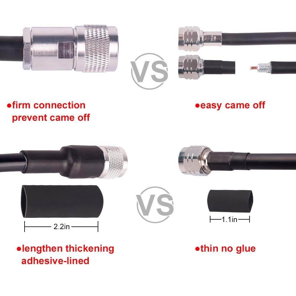 XRDS -RF PL-259 UHF CB Cable coaxial de 35 pies, 50 ohmios KMR400 PL-259 UHF macho a UHF macho Cable coaxial de baja pérdida para radio HAM y CB, analizador de antena, carga ficticia, antena AIS, medidor SWR