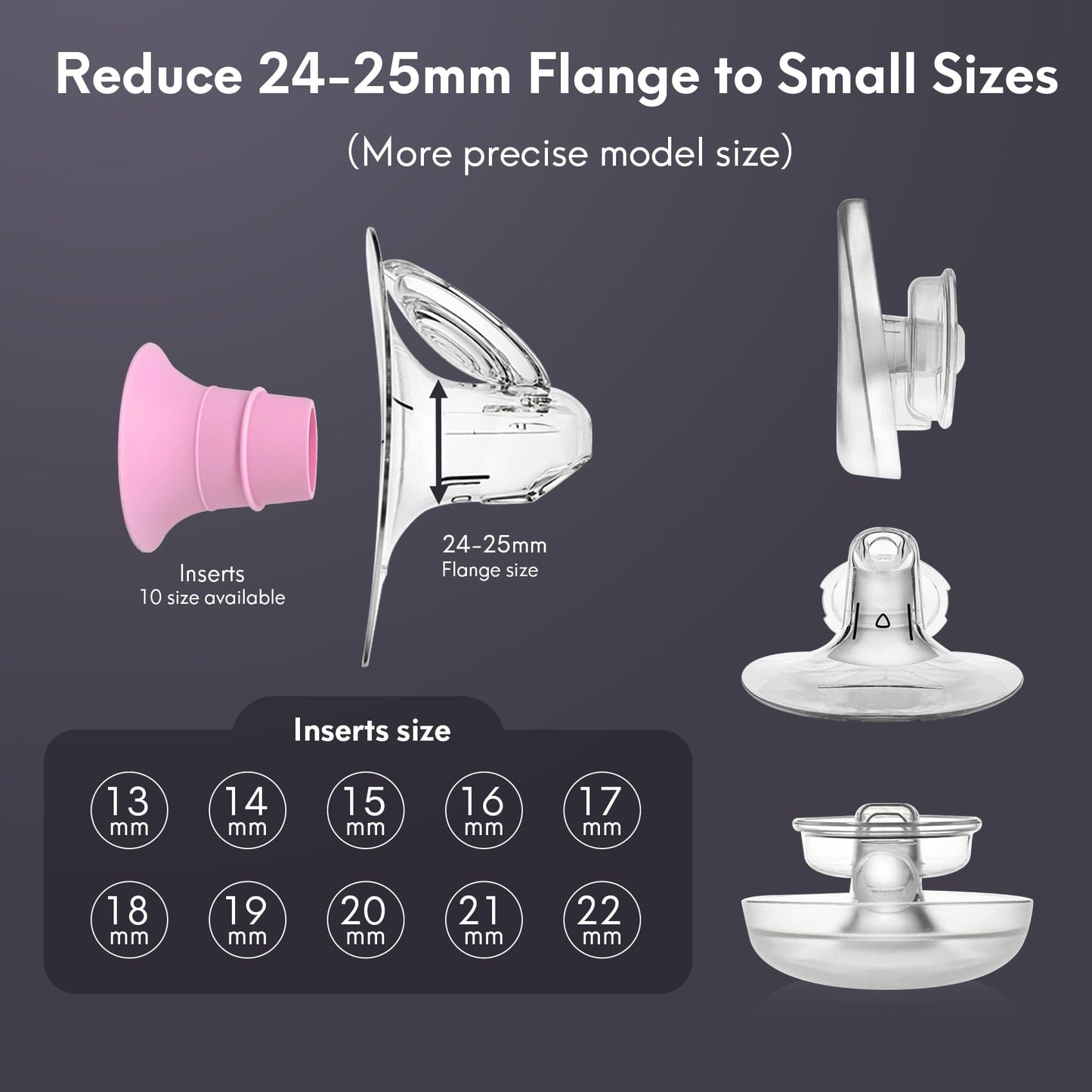 Yeabetter - Inserto de brida de 17 mm compatible con Elvie Stride, S18 S21 S23, Medela, para Spectra S1 S2, TSRETE, Momcozy S9 Pro S10 S12 Pro Bombas portátiles, reduce las bridas de 24 mm del