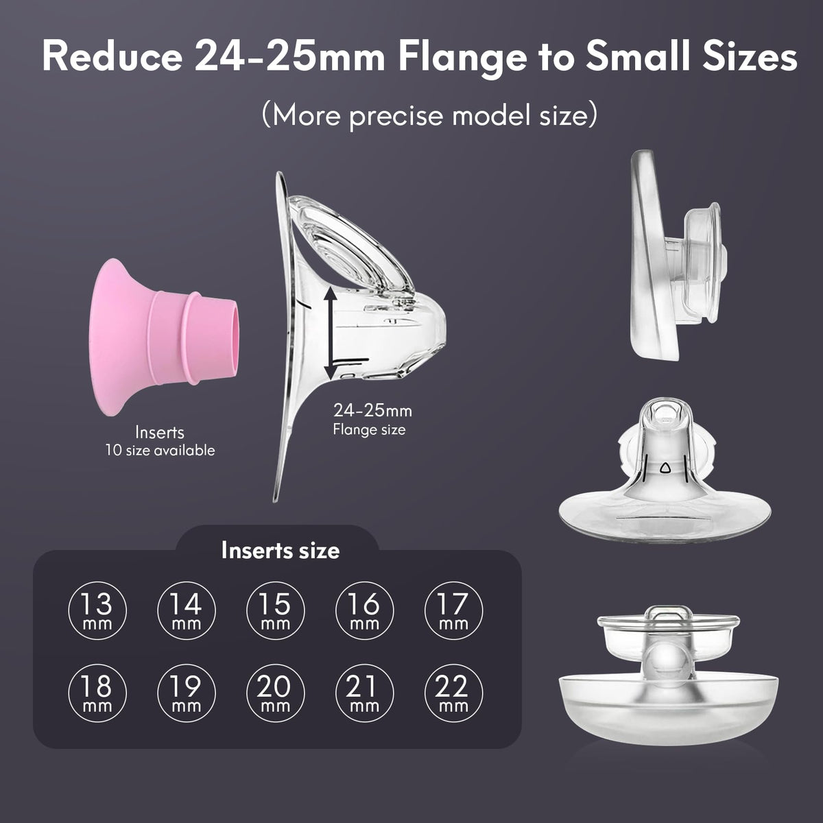 Yeabetter - Inserto de brida de 19 mm compatible con Elvie Stride, S18 S21 S23, Medela, para Spectra S1 S2, TSRETE, Momcozy S9 Pro S10 S12 Pro Bombas portátiles, reduce las bridas de 24 mm del