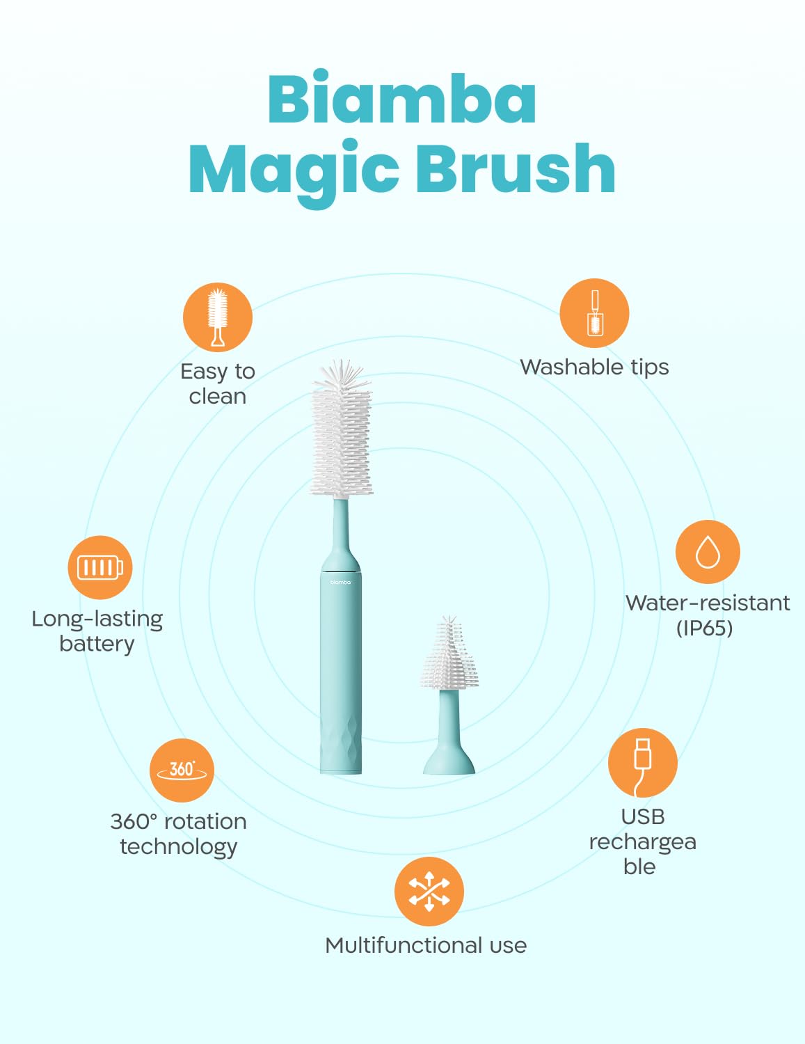 Biamba Magic Brush - Limpiador eléctrico para biberones con rotación de 360 grados, juego de limpiador de biberones con cabeza de silicona, recargable por USB, diseño resistente al agua, pezones y