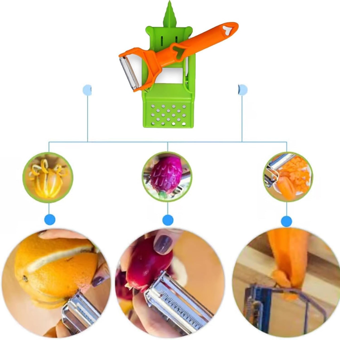 Cocororo Pelador, pelador de frutas y verduras, doble cuchilla multifuncional, tiras de juliana para patata, naranja, limón, con exprimidor de limón y espiral de papa (1 juego)