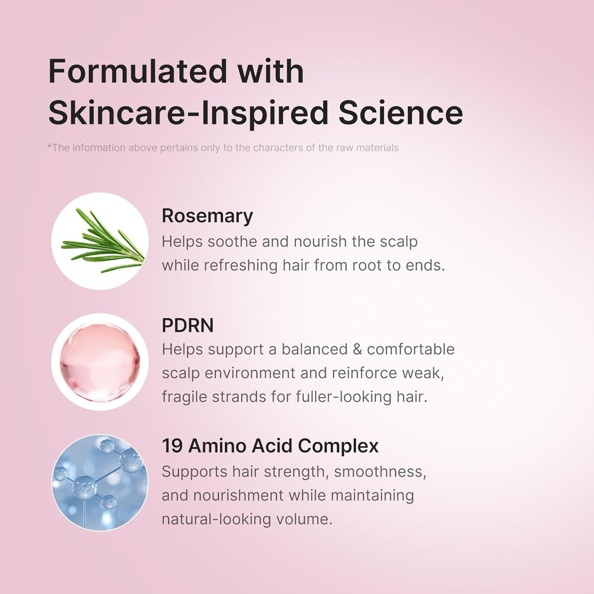Medicube Rosemary PDRN Hair & Scalp Conditioner, con Aminoácidos y Proteínas, Fórmula Ligera 2 en 1, 250 ml