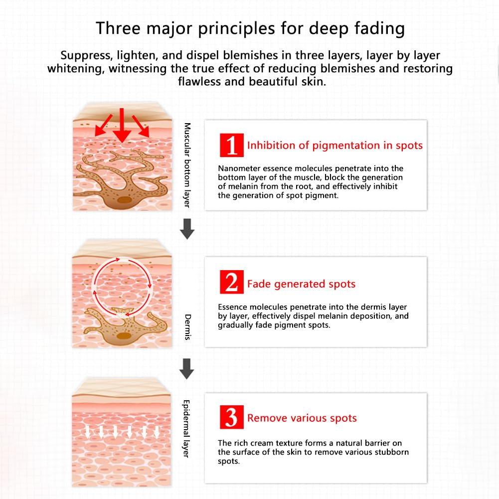Heykomi Crema iluminadora para pecas, crema blanqueadora y antiarrugas, crema eliminadora de pecas de líneas ligeras y firmes, resuelve arrugas y líneas finas y hace que tu rostro esté más fresco