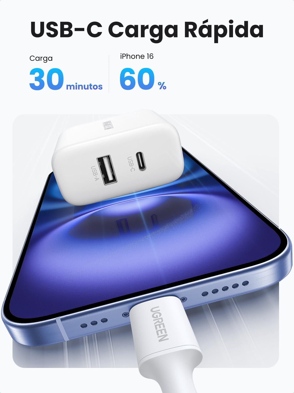 Cargador USB C UGREEN Blanco Carga Rápida 20W para iPhone y Más Dispositivos