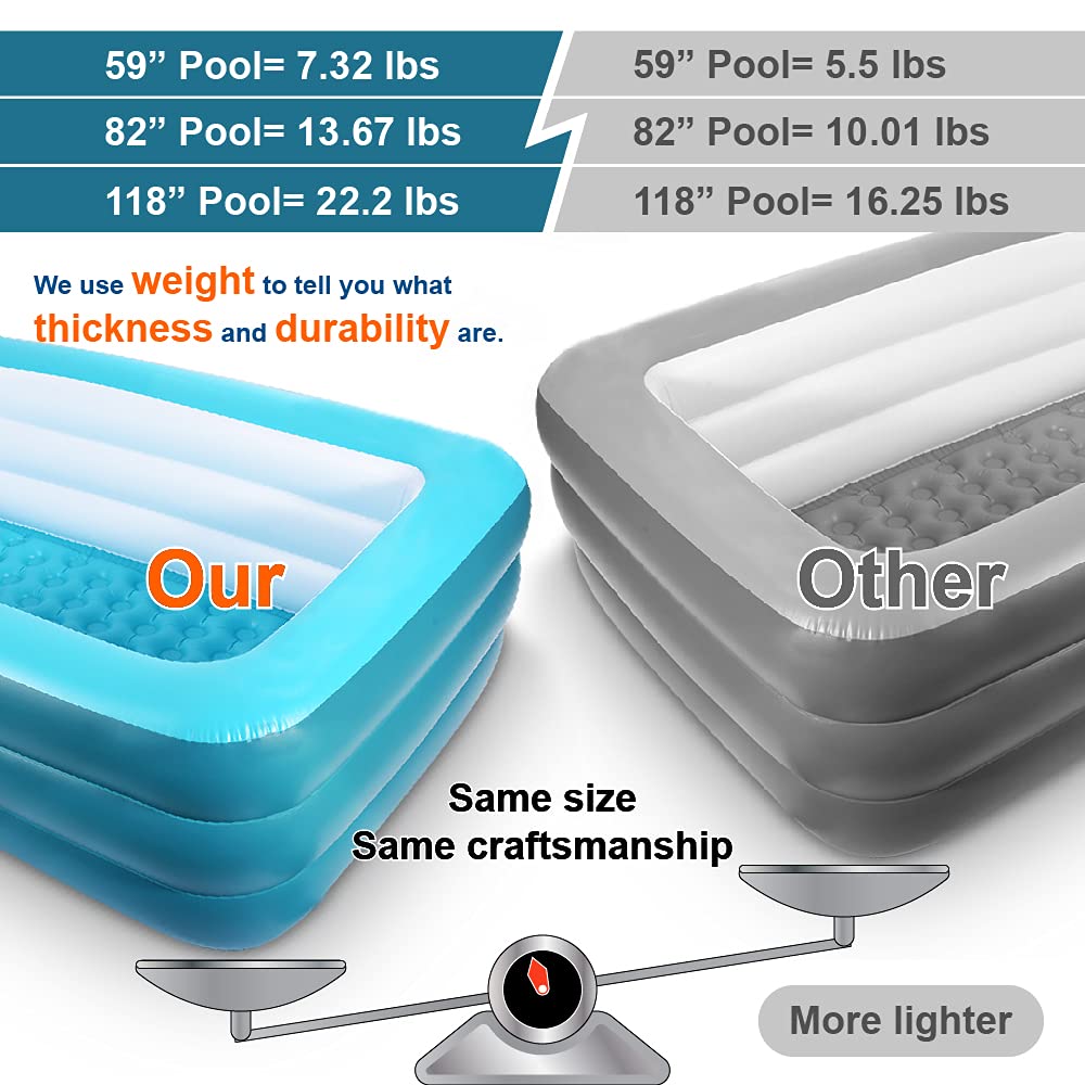 Piscina Inflable Familiar Verde con Piso Suave para Patio o Interior