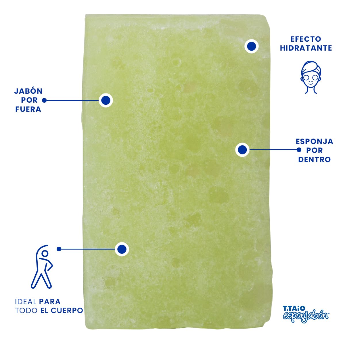 Jabón Corporal con Esponja Integrada 2 en 1, Exfoliación Suave, Aroma Pepino–Melón, Pack 10 Piezas, ESPONJABON T.TAIO