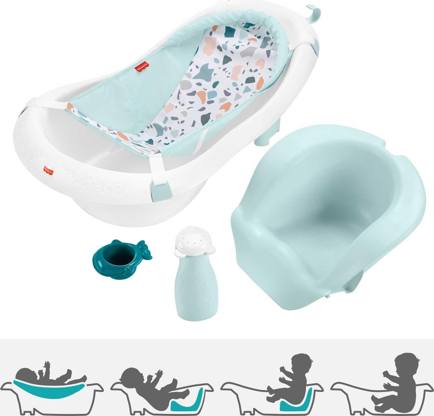 Fisher-Price Baby, Bañera de Lujo 4 en 1, Tina de Baño para bebés en etapa de desarrollo
