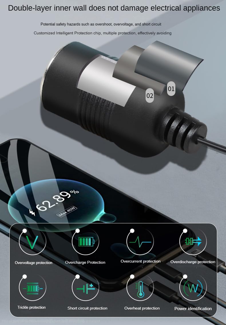 Cable Adaptador USB YiKaiEn 12 V 8 W para Cámaras y Electrónica Automotriz