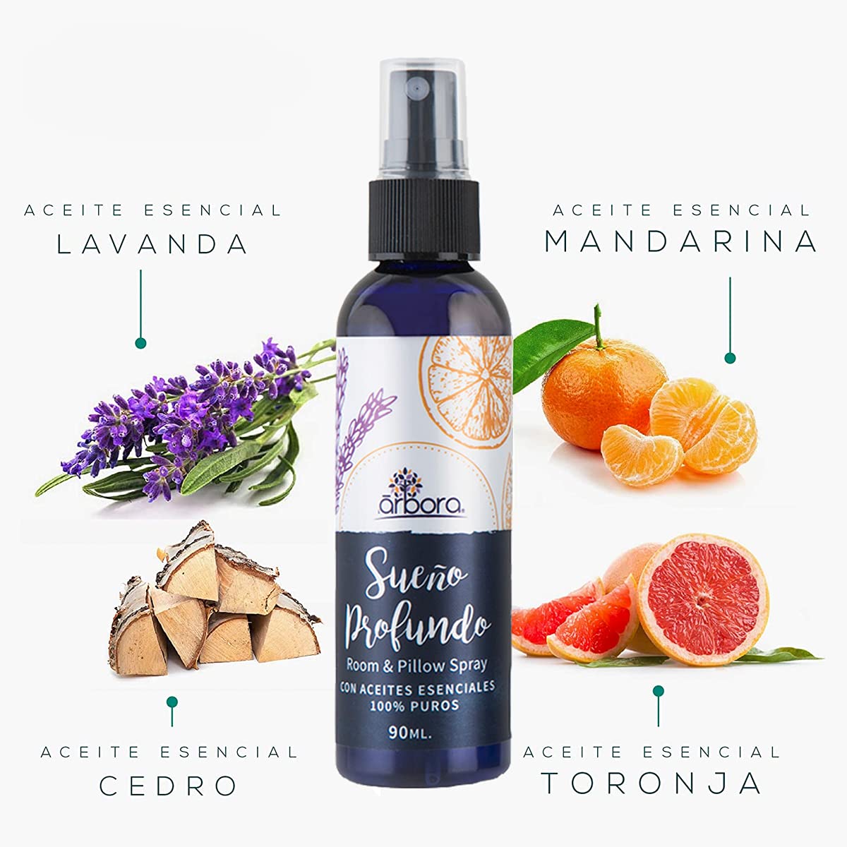 Kit de Spray Aromaterapia Árbora Lavanda Menta para Ambiente y Almohada