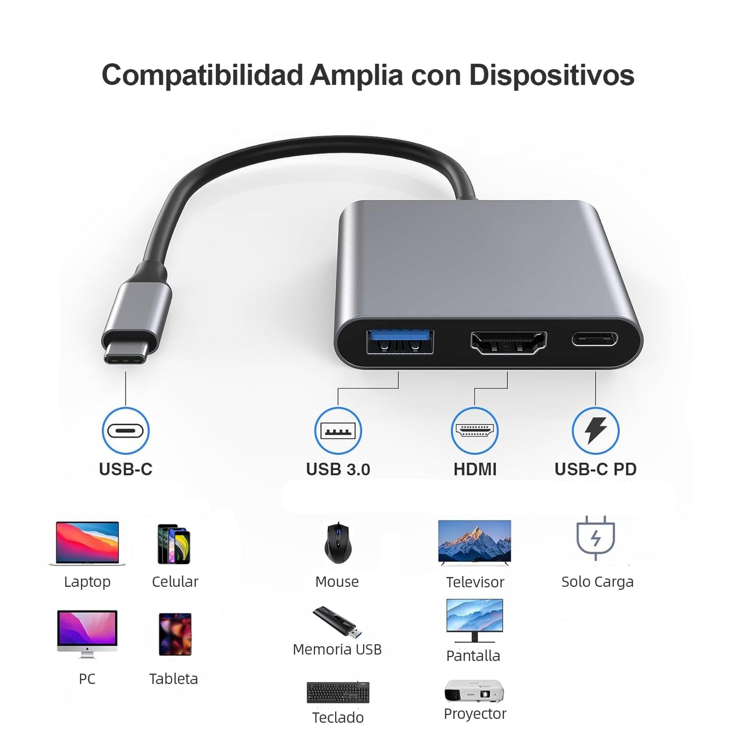 JUGLUTE USB C a HDMI Hub Multipuerto con Lector SD/microSD | 4K HDMI, USB 3.0, Carga Rápida PD 100W | para MacBook, iPad, iPhone 15, Samsung, Nintendo Switch y Más