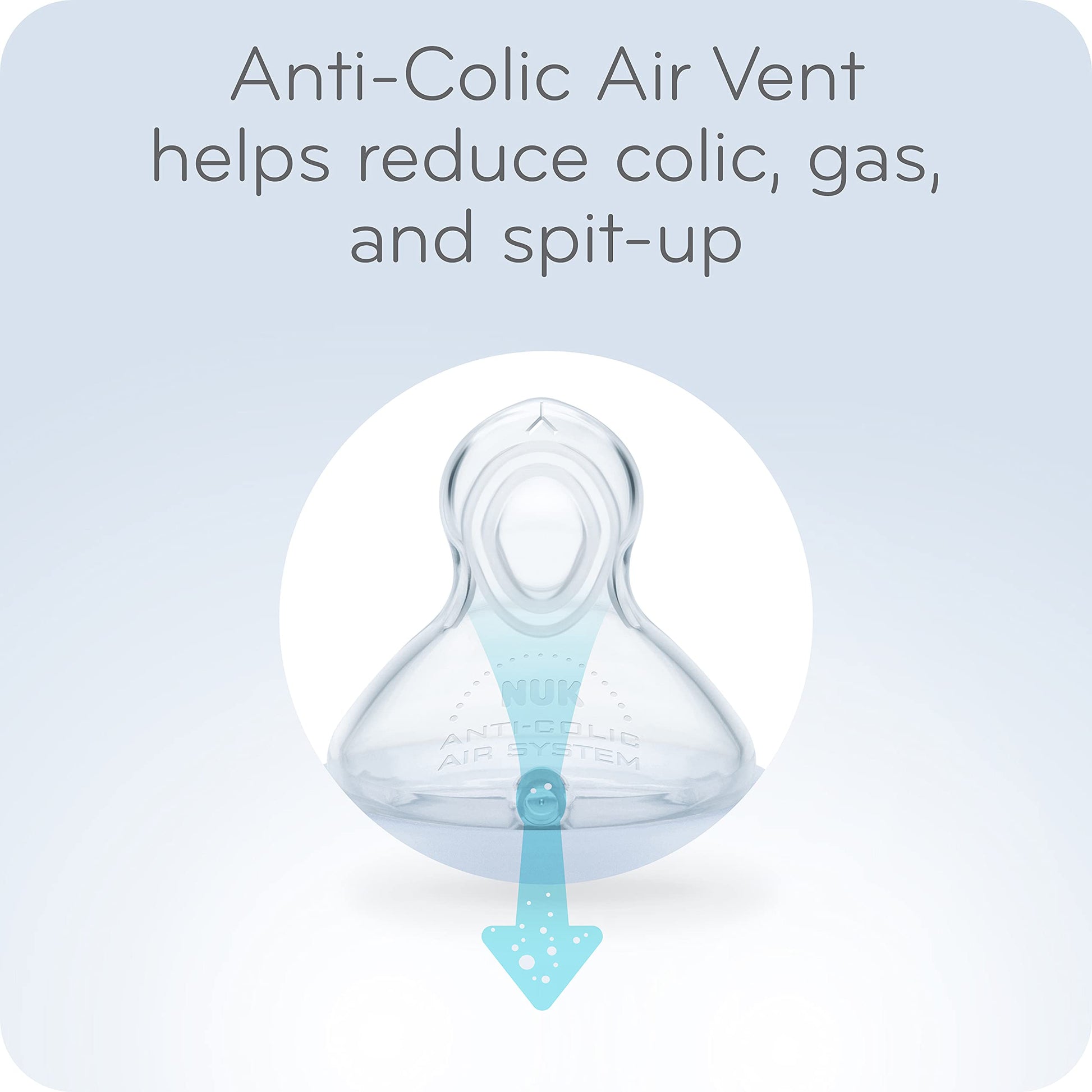 Set de Regalo NUK flujos suaves y anticólicos para Recién Nacido