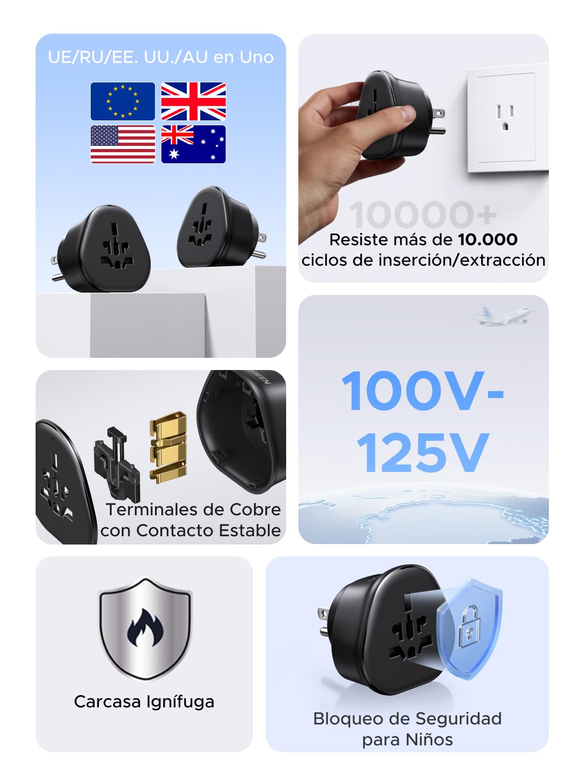 Adaptador de Viaje Internacional UGREEN US Blanco Paquete de 2