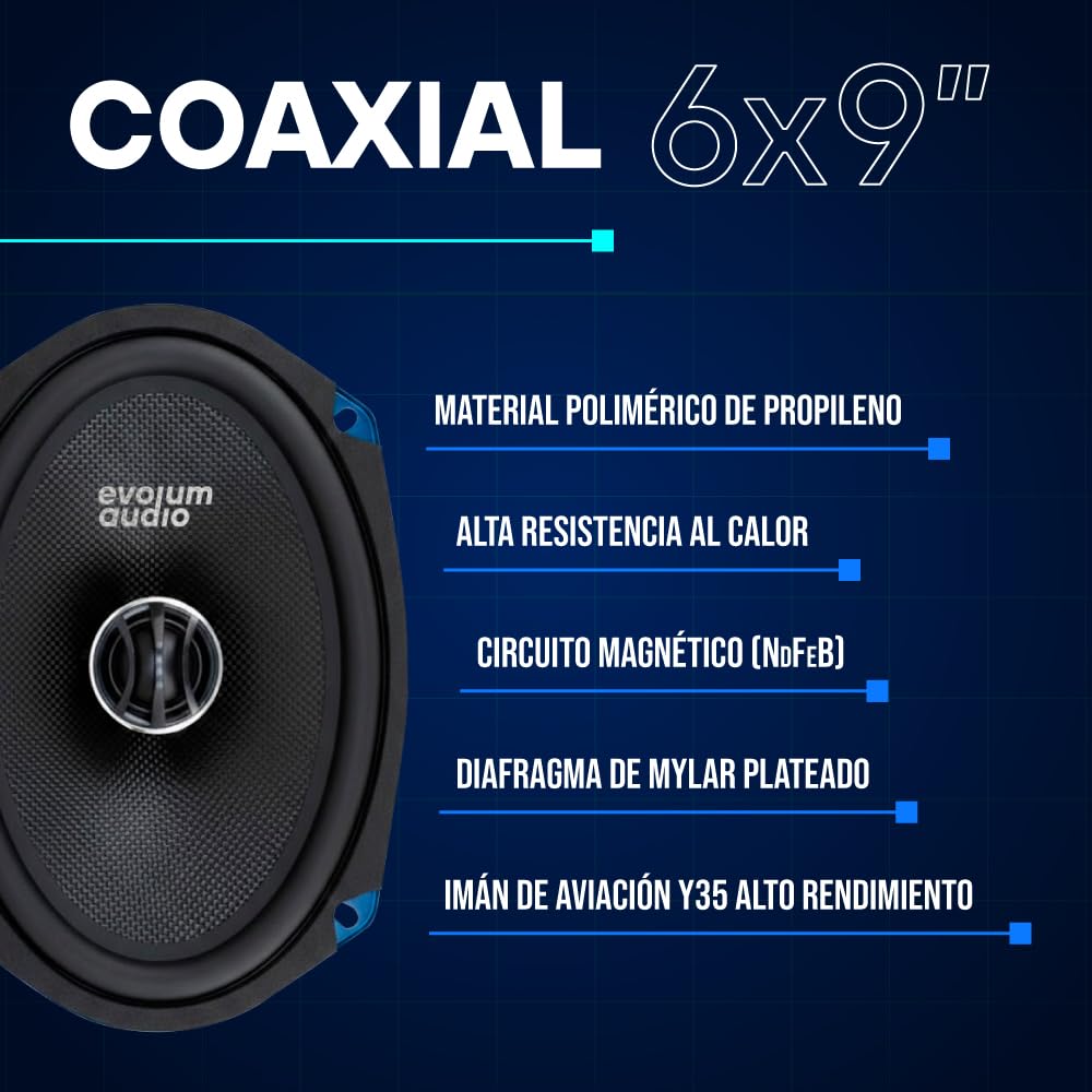 Evolum Audio - Kit Bocinas 2 Vías - Sonido Claro y Potente - Potencia RMS de 150 W - Gran Volumen y Claridad sin Distorsión - Fácil Instalación & Amplia Compatibilidad - Modelo Coaxial (6x9 in)