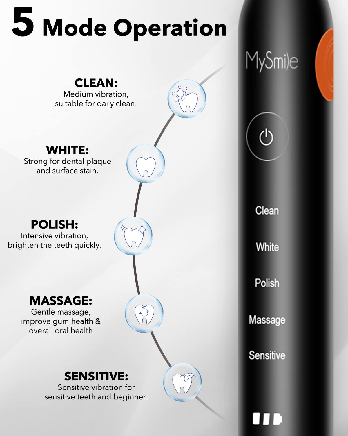 Cepillo de Dientes Eléctrico MySmile Adultos Blanco Recargable con Temporizador Inteligente y 6 Cabezas Intercambiables