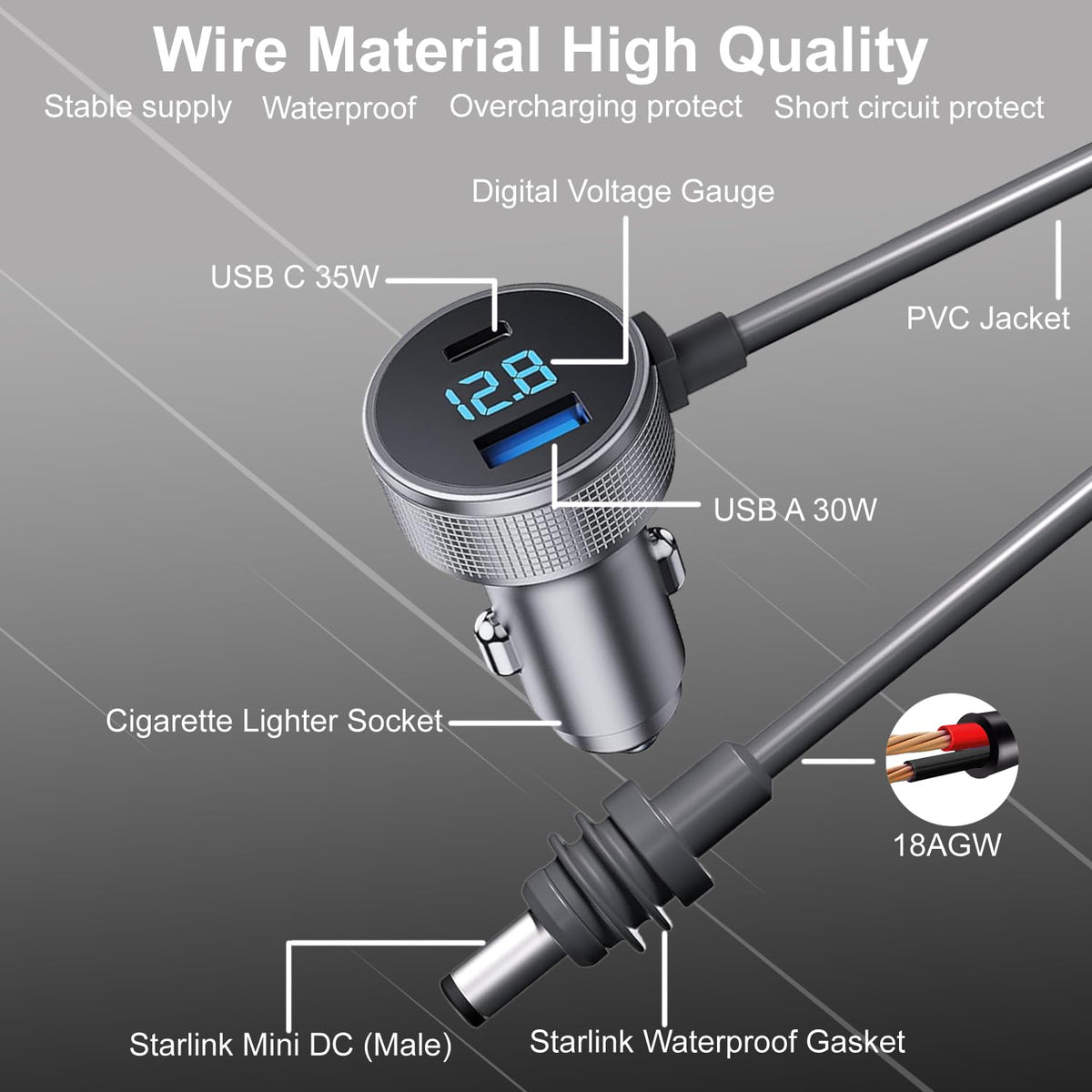 Cable de Alimentación rvicees Negro para Coche Starlink Mini con Pantalla Digital y Puerto US