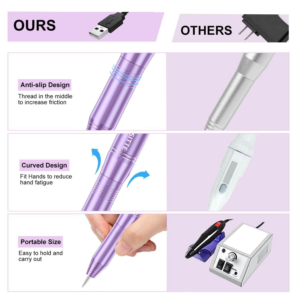 Taladro Eléctrico USB Portátil para Uñas Acrílicas y Kit de Manicura