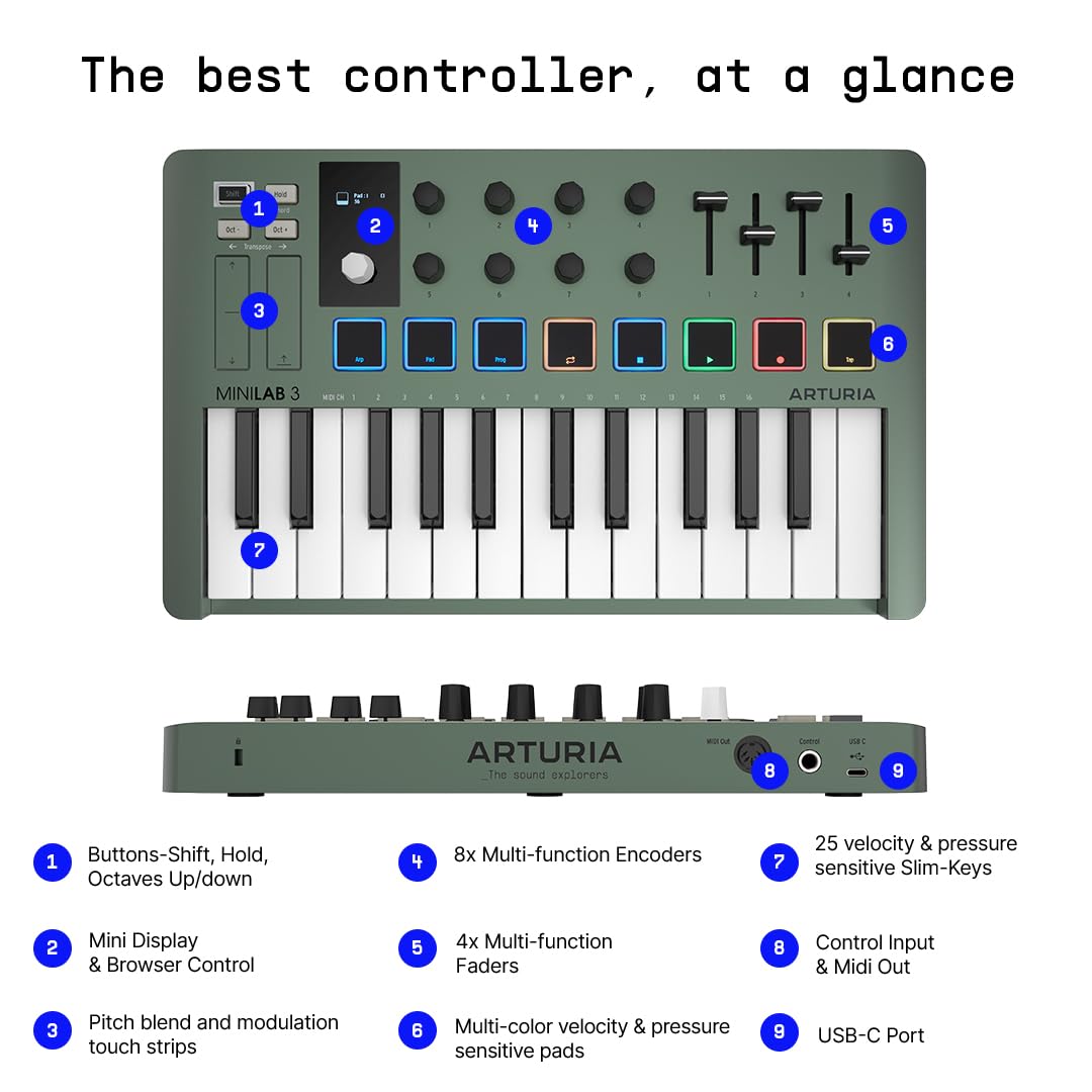 Arturia MiniLab 3 Mint Edition