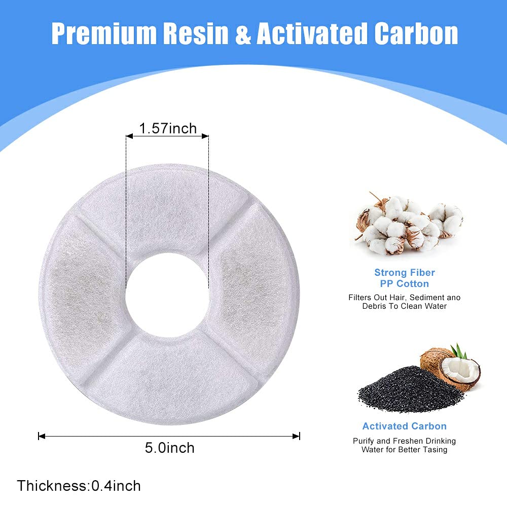 Filtros Fuente para Mascotas Paquetepensador Blanco de Carbono para Gatos y Perros