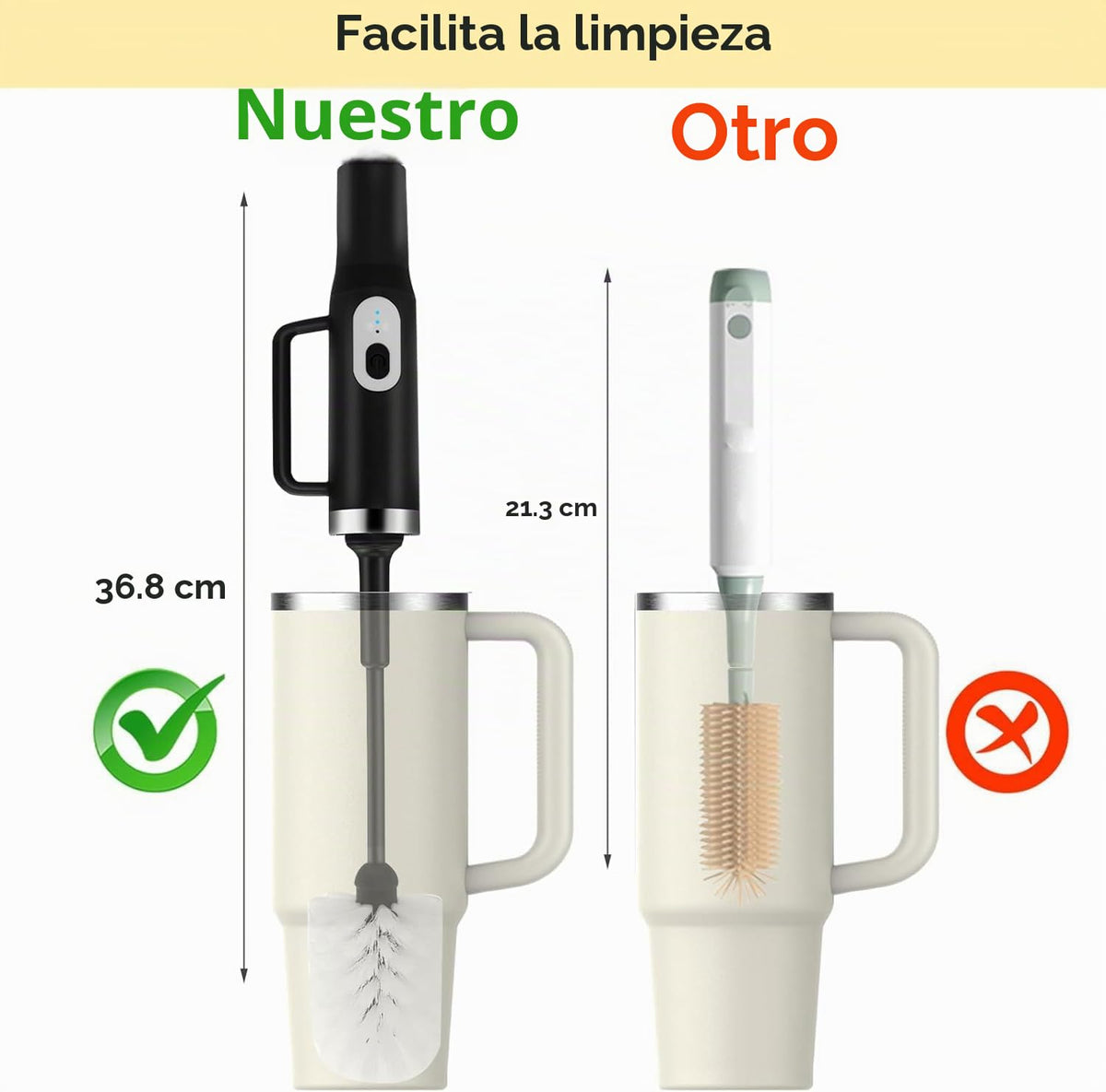 Keoshiga Limpiador de botellas eléctrico 5 en 1, compatible con Stanley, cepillo para botellas, limpiador de pajitas, multifunción, recargable, resistente al agua IPX6, diseño extra largo para Stanley
