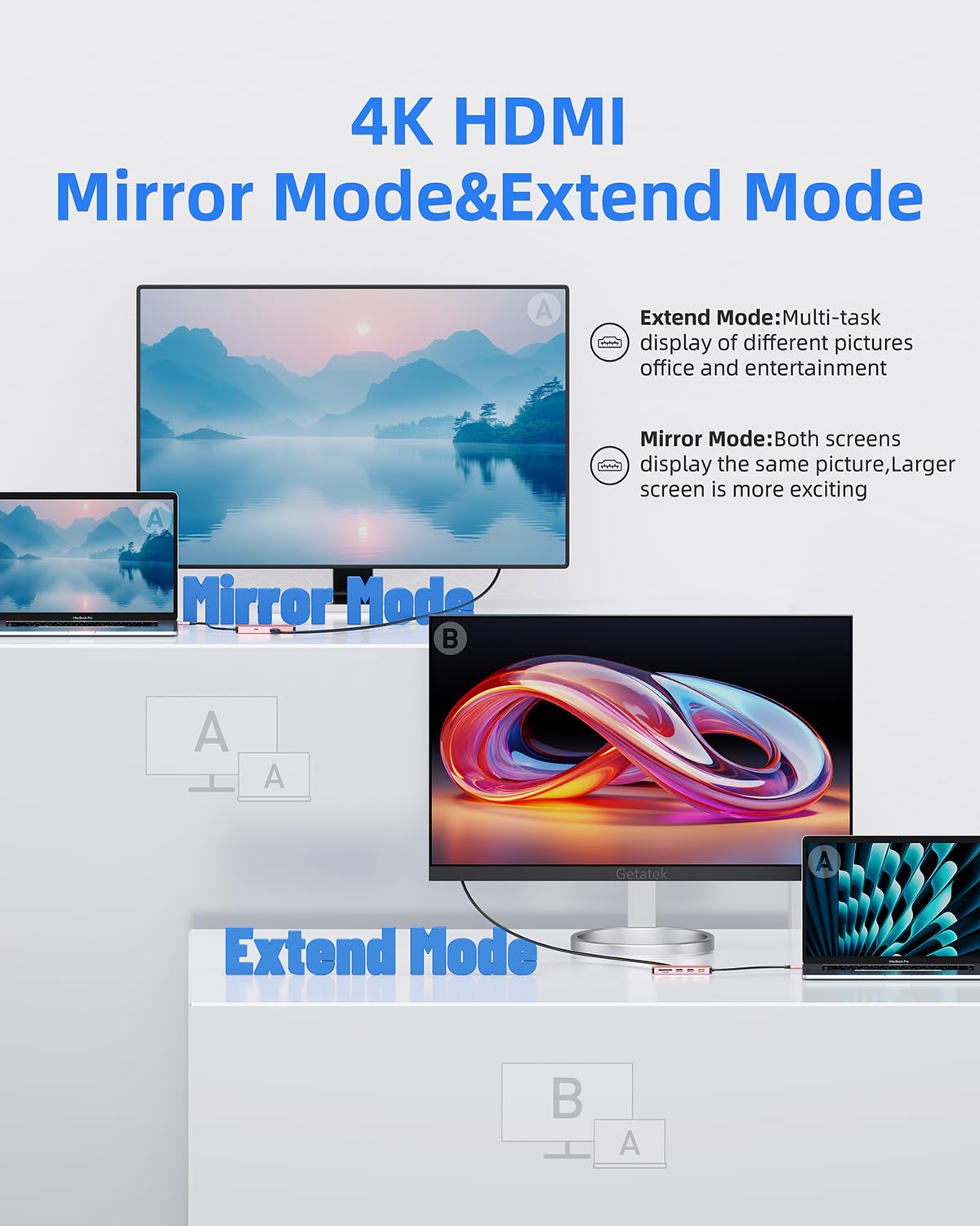 FORIDA Hub USB C, adaptador multipuerto USB C 7 en 1 para MacBook Pro/Air, USB C a HDMI Dongle con 4K HDMI, 1 USB 3.2 hasta 10Gbps, 2 USB 2.0, 100W PD, SD/TF para portátil y iPhone 15/15Pro