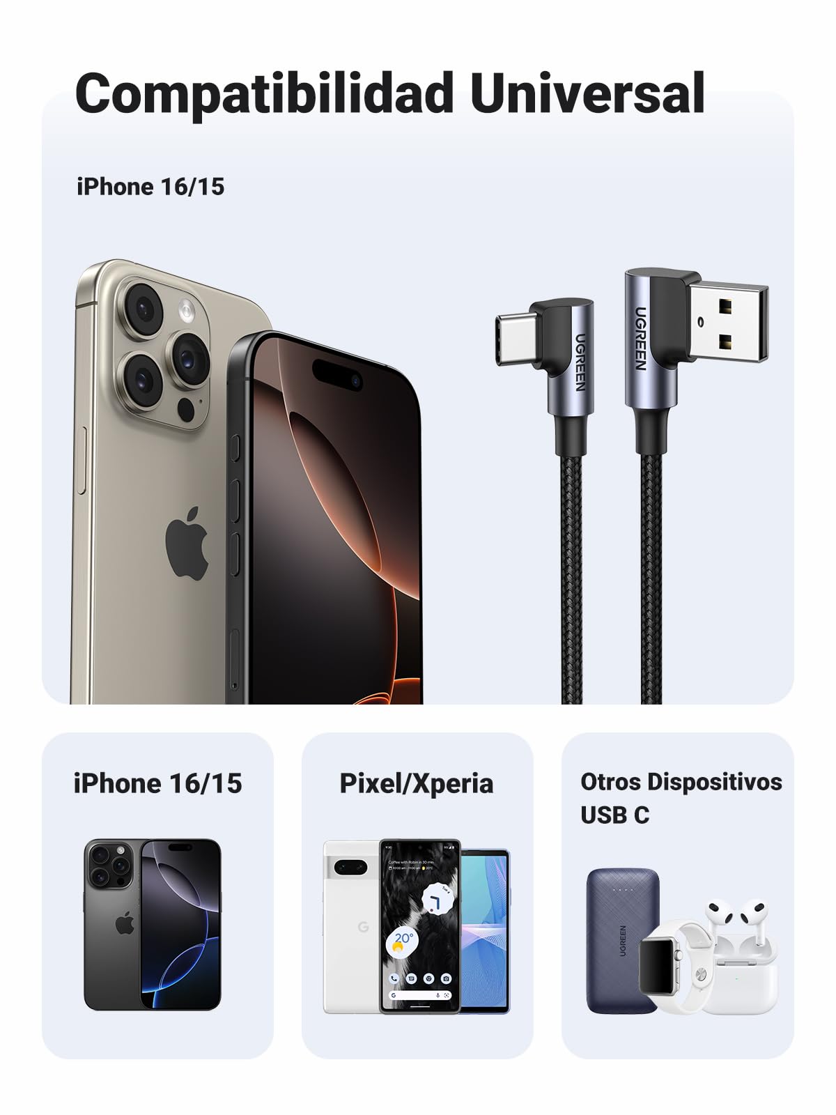 Cable USB Tipo C UGREEN Negro Nylon Trenzado Carga Rápida 0.5M Compatible con iPhone y Galaxy