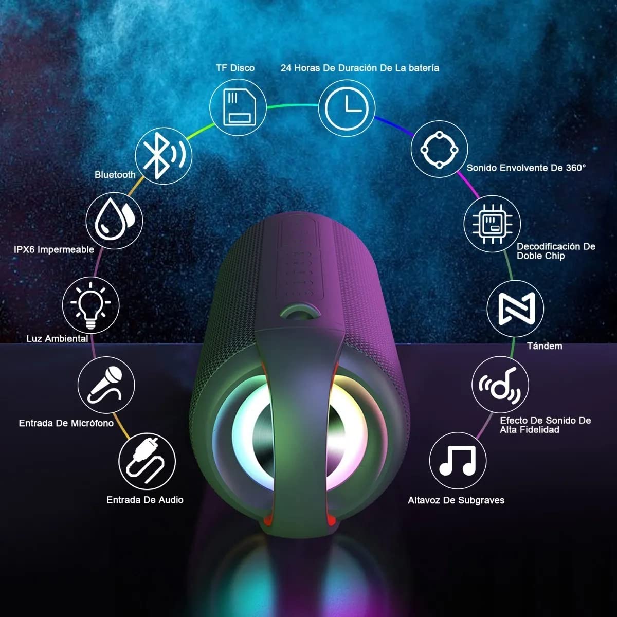 Bocina Bluetooth, Altavoz Portátil Impermeable IPX6, Mini Bocina de RGB, Sonido Estéreo TWS, Batería de 5200 mAh Larga Reproducción, Altavoz Bluetooth 5.0 con Correa Portable para Viaje, Fiesta, Hogar