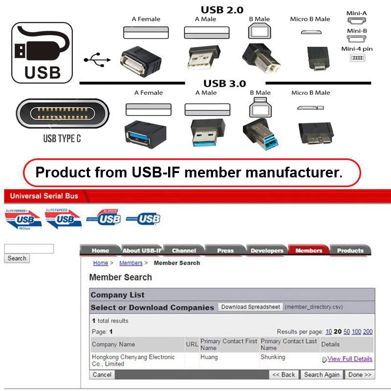 Adaptadores de Extensión USB 2.0 de CY Blanco en Ángulo de 90 Grados de Perfil Bajo