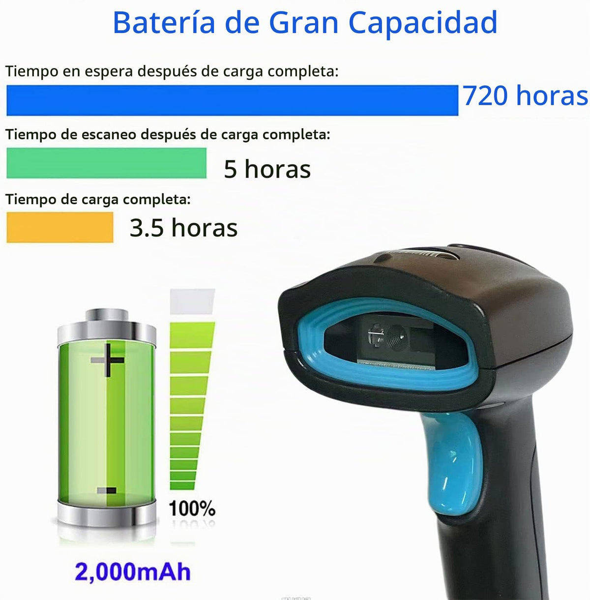 Escáner de Código QR 2D Inalámbrico Rabitpos Negro con Escaneo Automático para POS e Inventario